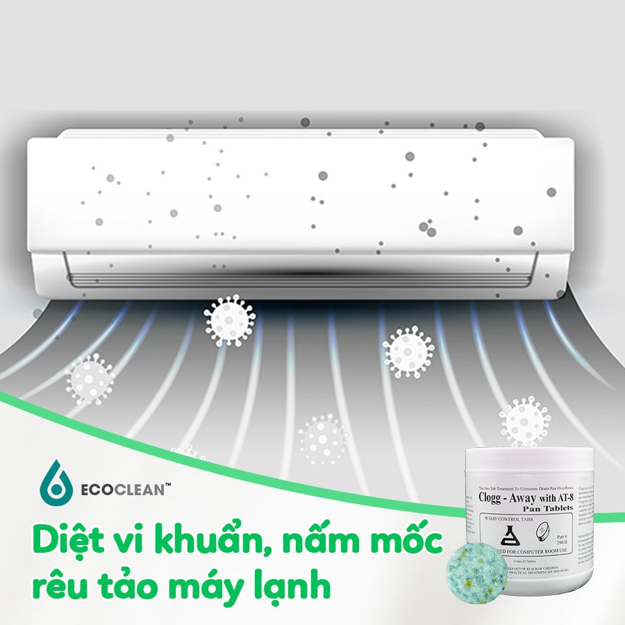 Thông Tắc Đường Ngưng Máy Lạnh – Clogg Away