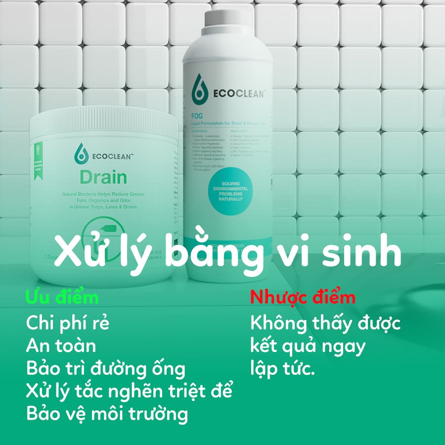 Vi Sinh Xử Lý Dầu Mỡ – Khử Mùi EcoClean FOG (Chai 1L)